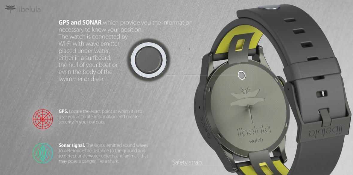 libelula watch gpssonar